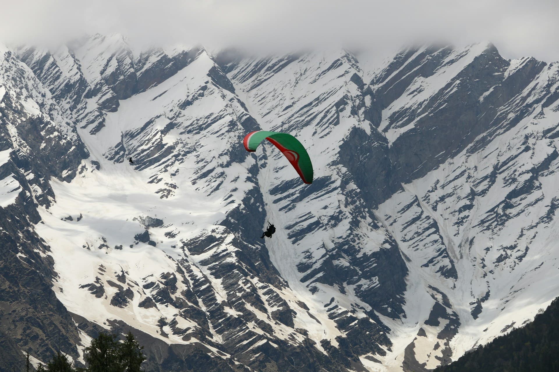 Himachal Pradesh